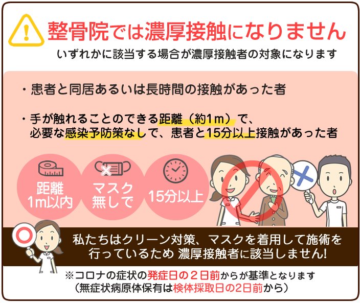 整骨院では濃厚接触になりません
