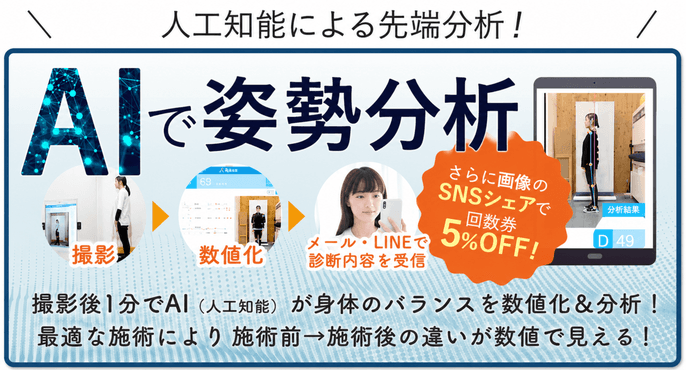 AIで姿勢分析